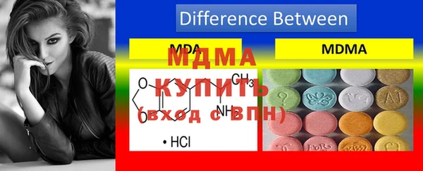 круглые Алексеевка